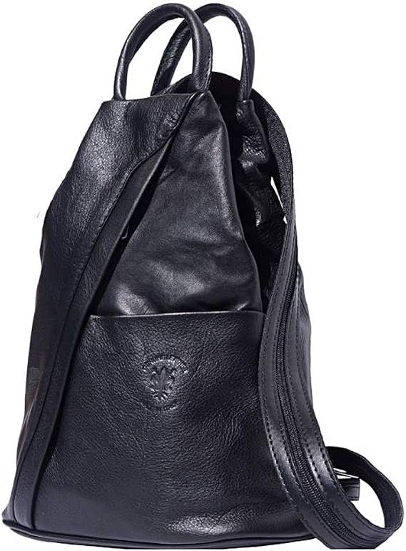 Market Bolso mochila y bolsa de hombro 2061 (Negro)
